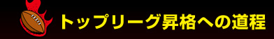 �g�b�v���[�O���i�ւ̓���