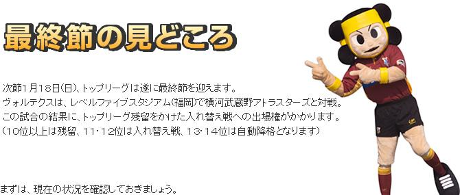最終節のみどころ