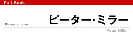 �s�[�^�[�E�~���[