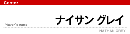 �i�C�T�� �O���C